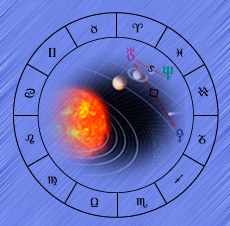About Astro Economic Cycles