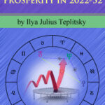 Prosperity in 2022-32
