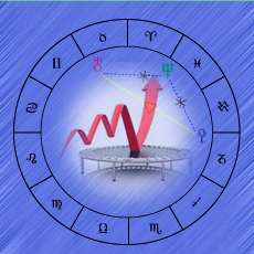 Prosperity in 2024-2032