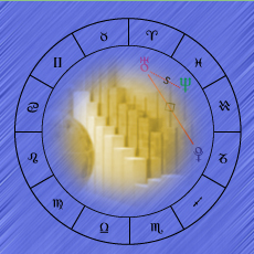 Gold Prices Forecast